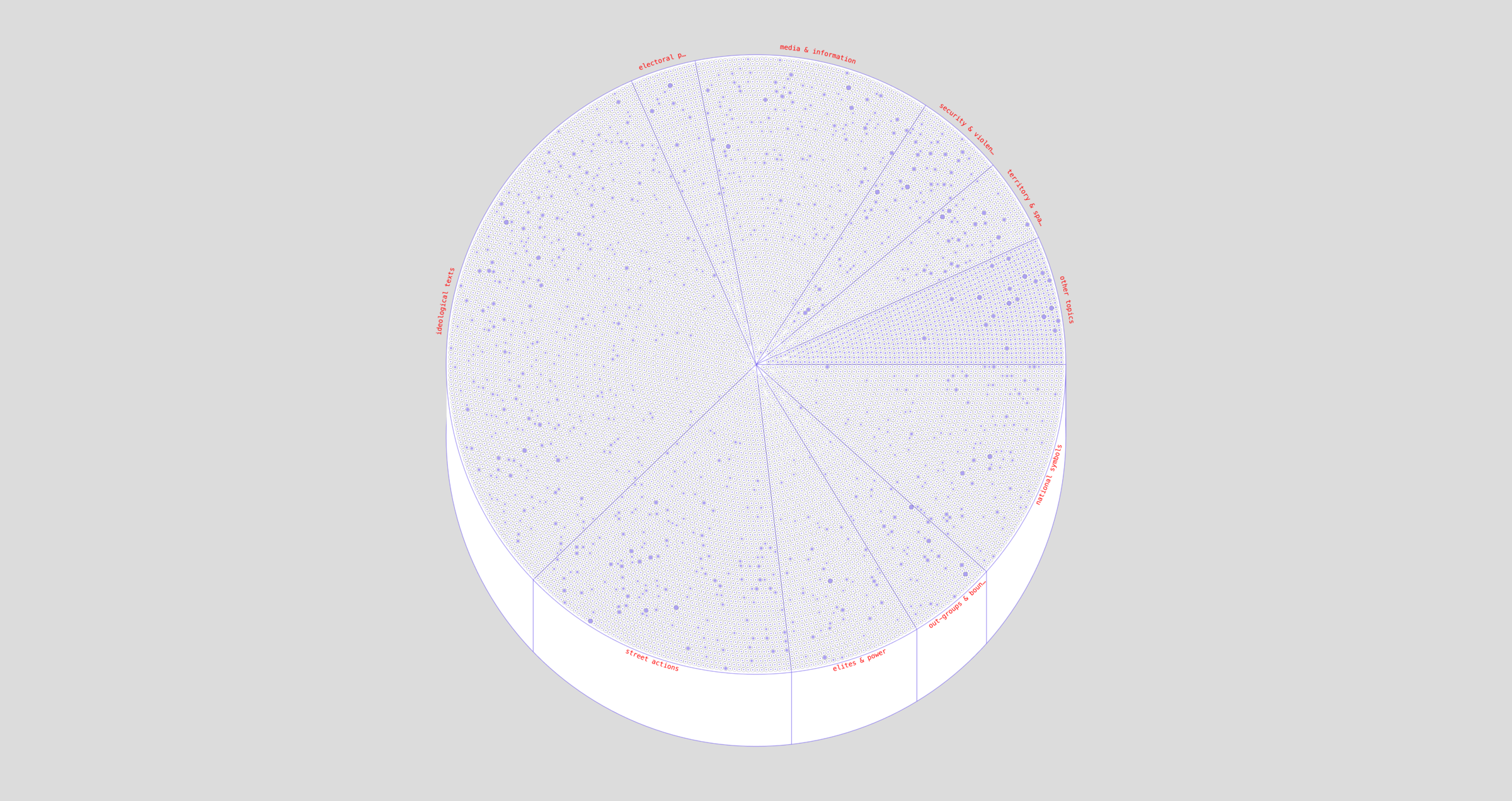 jungenationalisten topics
