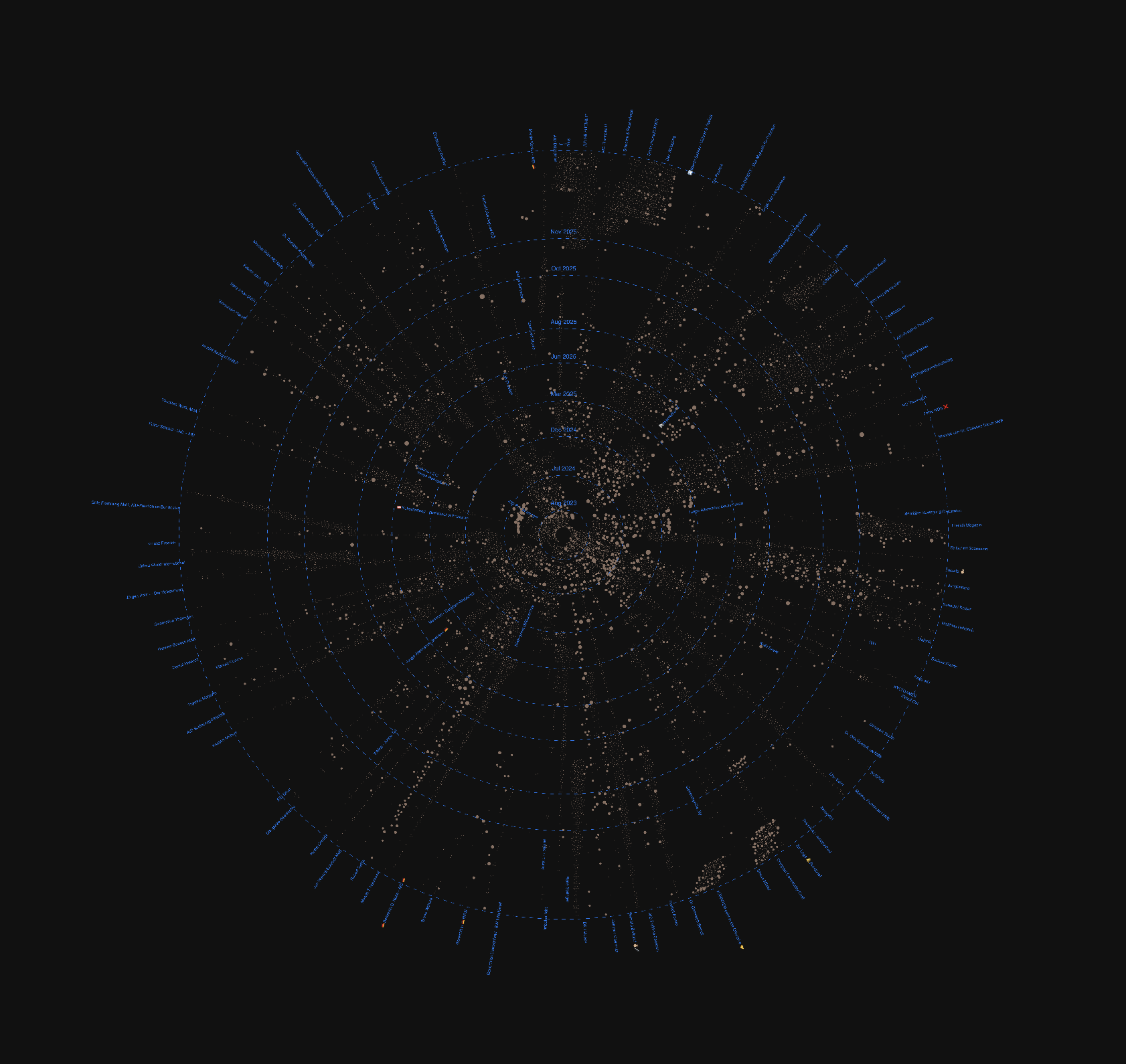 Generation Deutschland - BW Info-Kanal